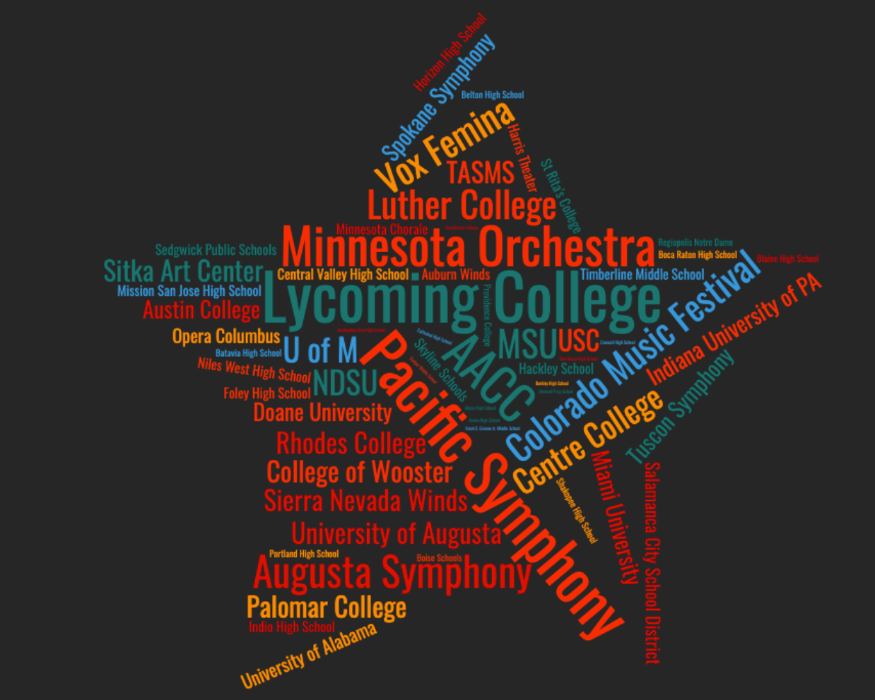 From middle schools to the biggest symphony orchestras, Muséik drives digital media at live events all around the world. Let us help you with your next performance.